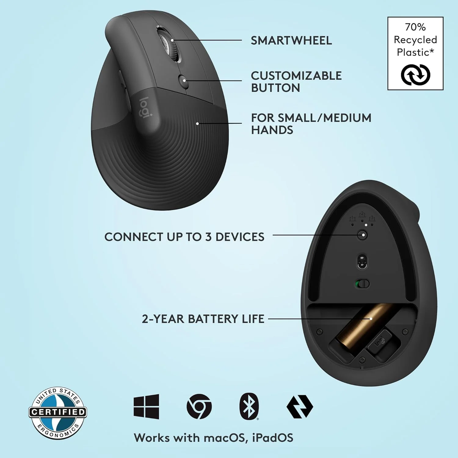 Logitech Lift Vertical Ergonomic Wireless Mouse for PC and Mac - Image 5