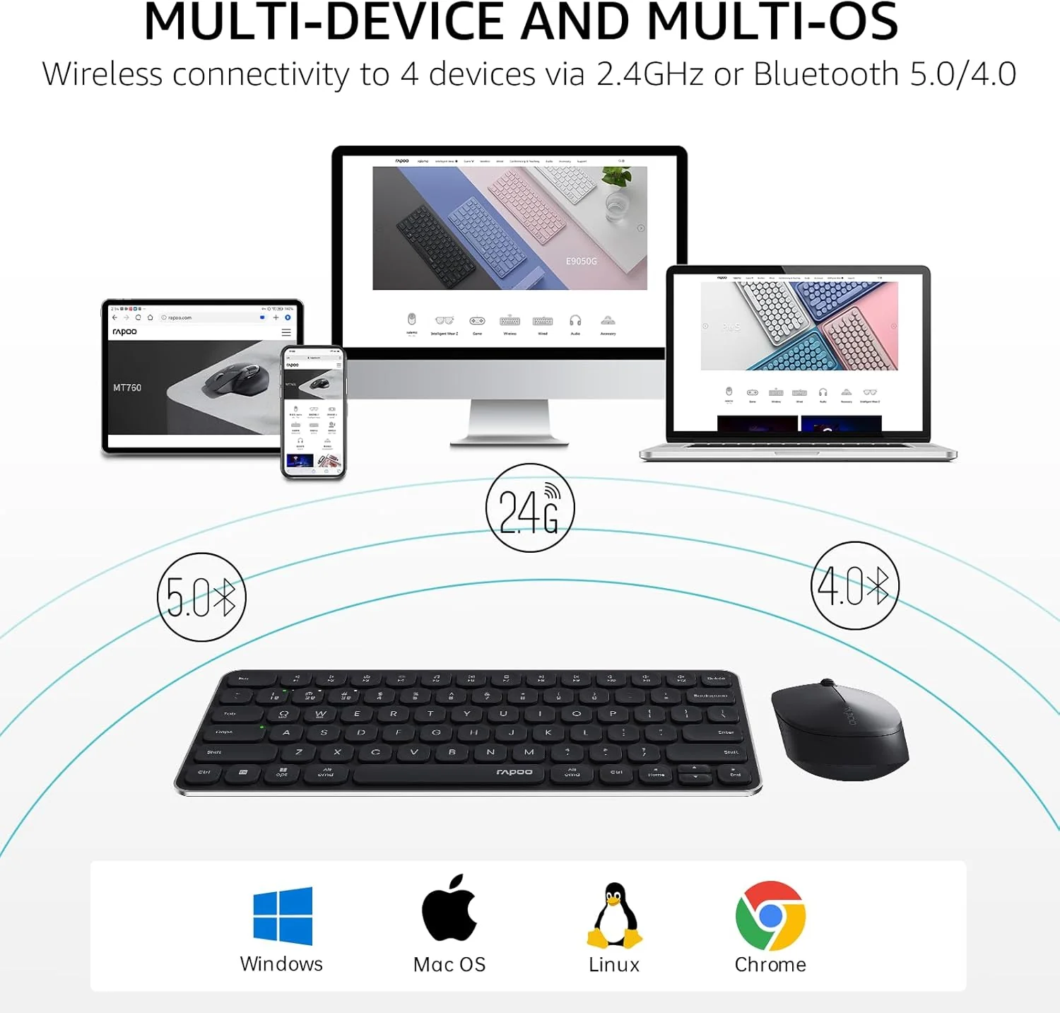 RAPOO 9010M Wireless Keyboard and Mouse, Multi-Device Combo for Windows and Mac - Image 7