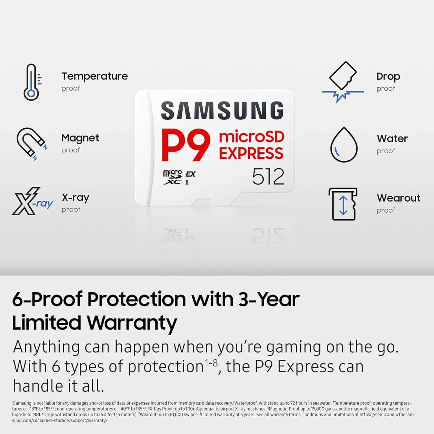 Samsung P9 Express microSDXC microSD Express Memory Card – Up to 800MB/s, U3, C10 - Image 6
