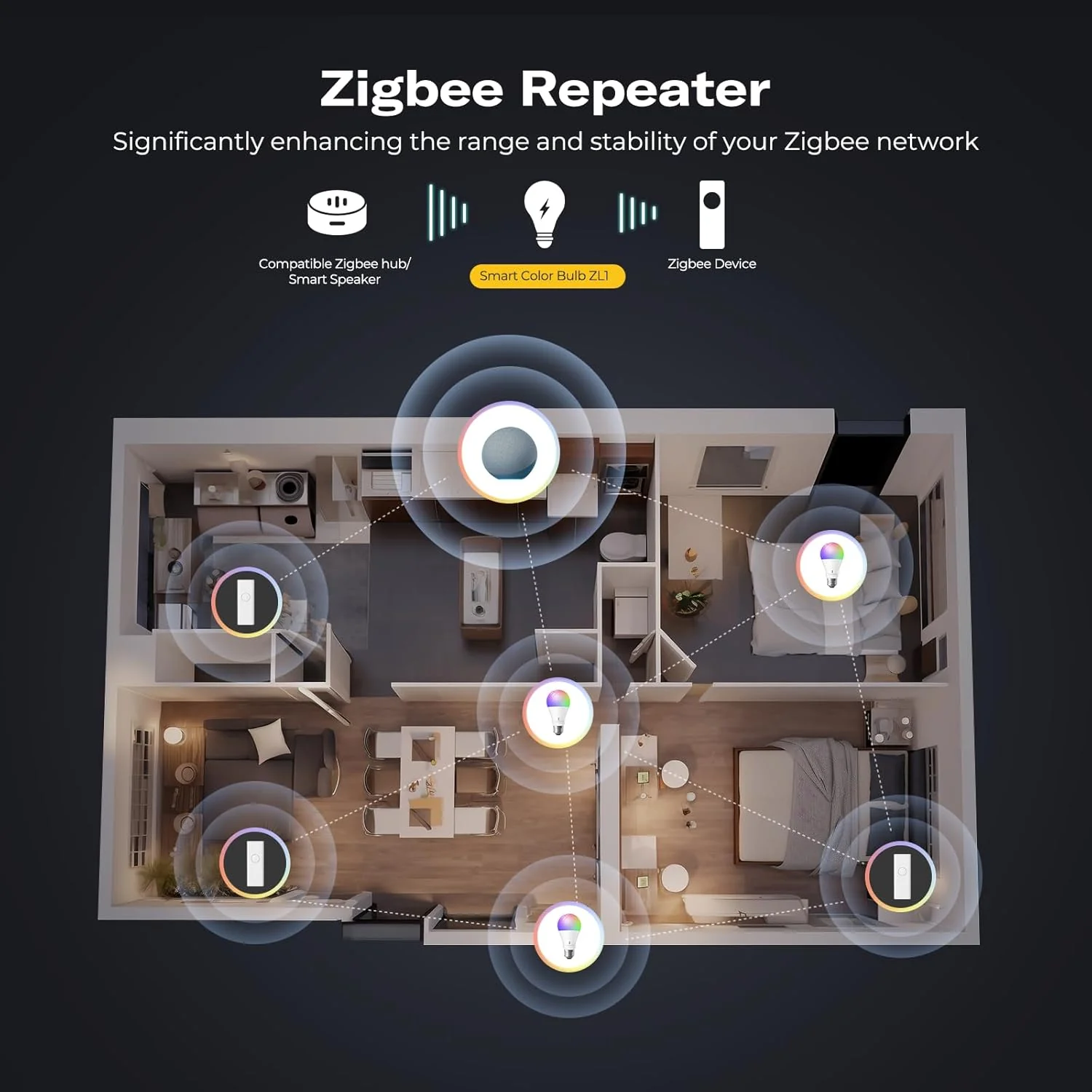 THIRDREALITY Zigbee Smart Color Bulb ZL1 4 Pack, Hub Required,Compatible with Home Assistant - Image 7